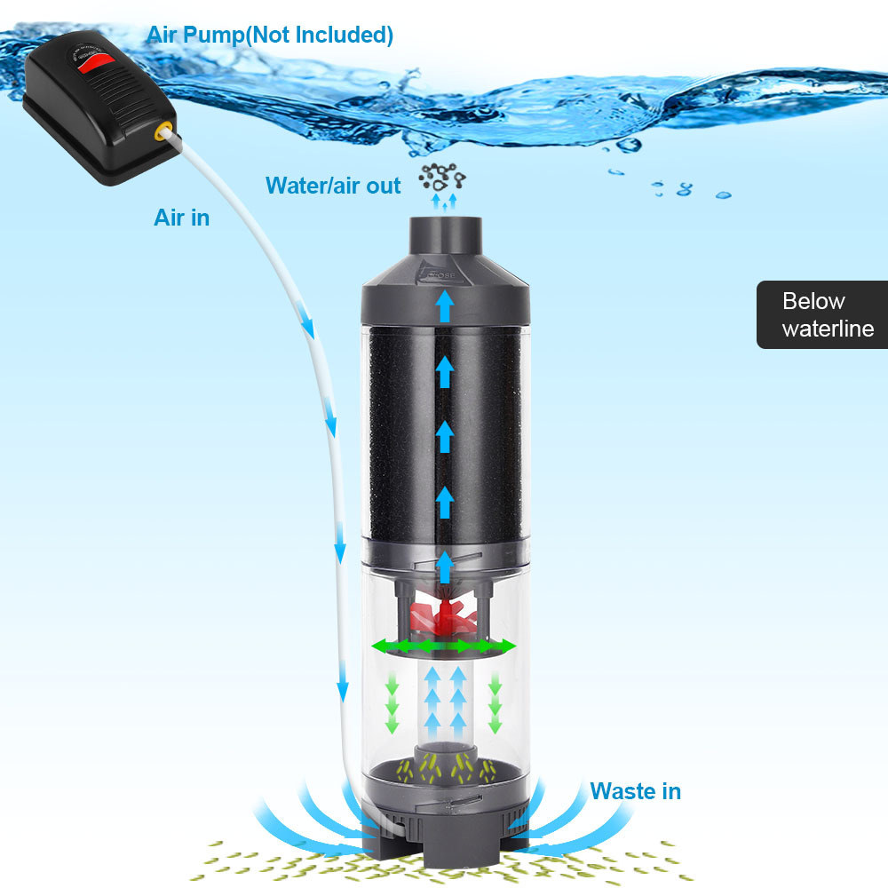 물고기 배설물 수집기 수족관 하수 수집기 물고기 탱크  - Planted Aquarium Cleaning 리뷰 및 가격